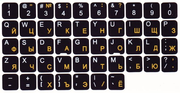 QWERTY клавиатура русско английская
