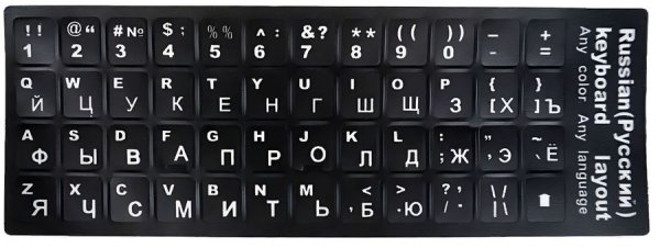 Раскладка клавиатуры русско-английская