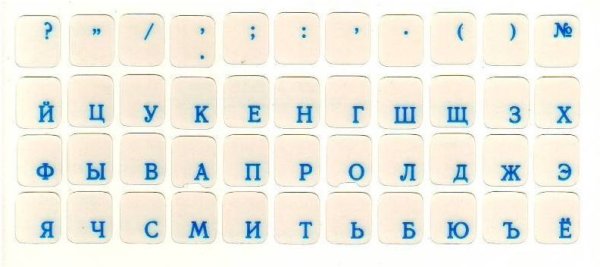 Наклейки на клавиатуру ноутбука