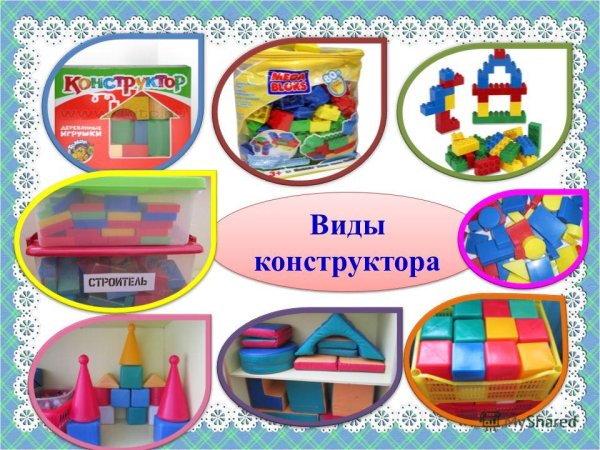 Эмблемы центров в детском саду