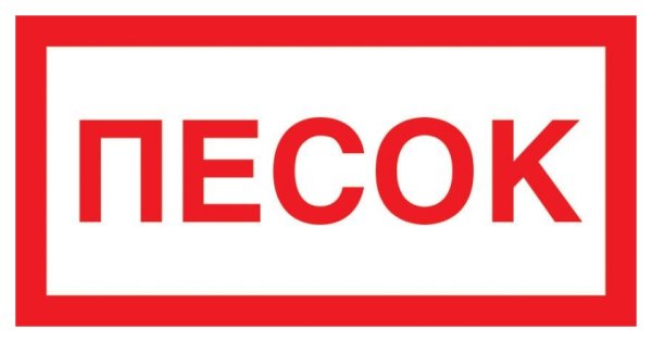 Знаки пожарной безопасности