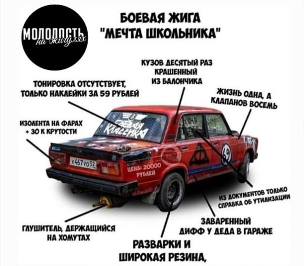 Молодость на жигулях