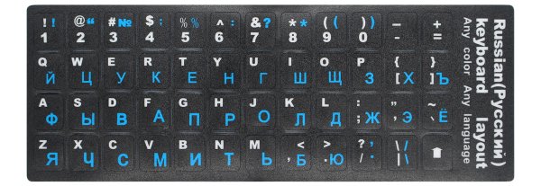 Клавиатура с русскими буквами