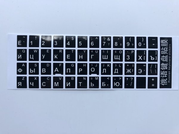 Клавиатура буквы