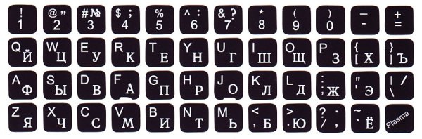 Наклейки на клавиатуру без букв