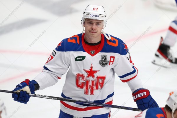 Формы КХЛ 2020-2021