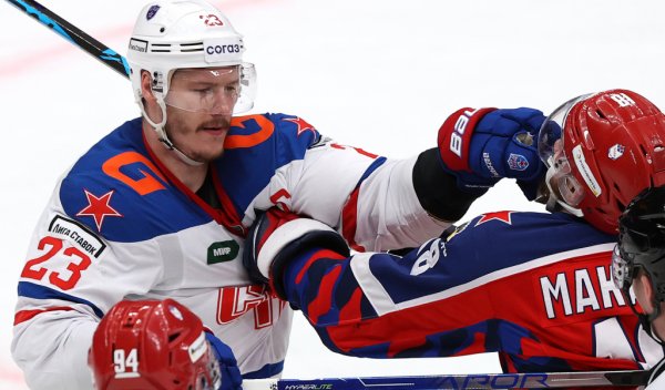 Команды КХЛ 2021