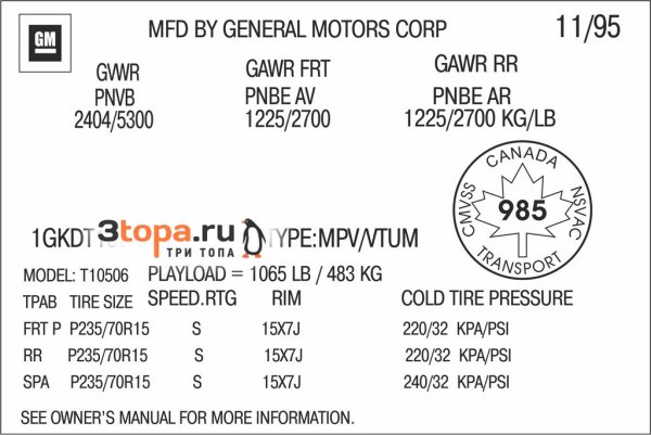 Наклейки с вин кодом на авто