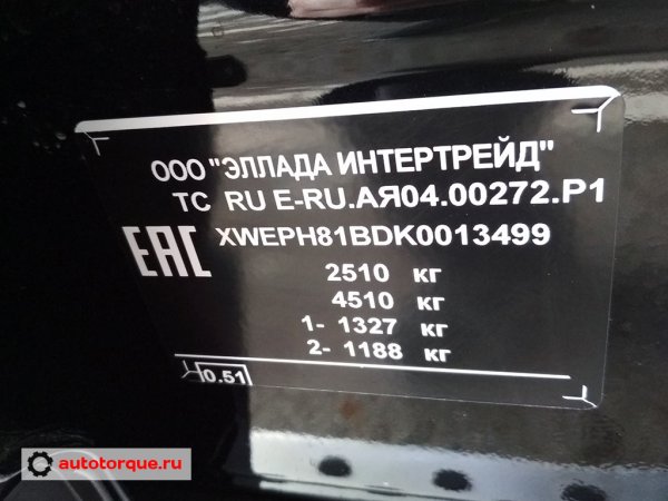 VIN табличка Kia Sorento