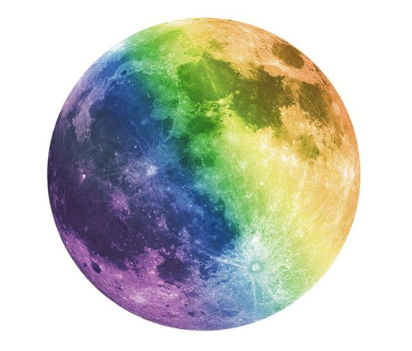 Космос планеты