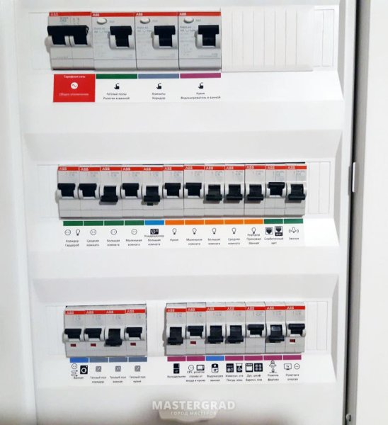 Щиток автомат l 16a