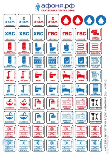 Наклейки для котельной