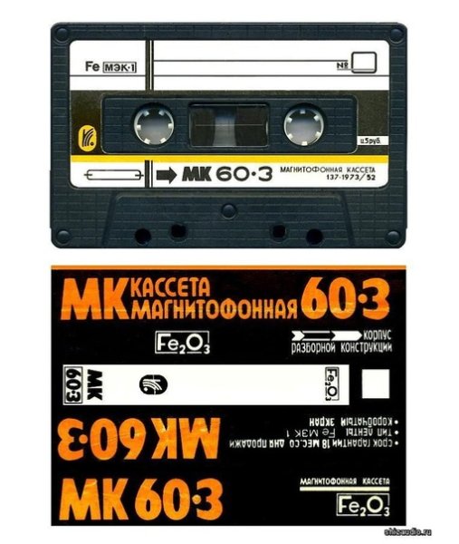 Этикетки для аудиокассет