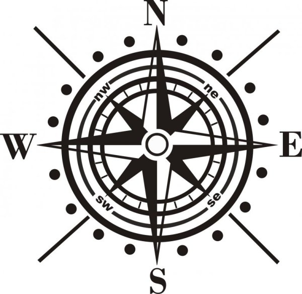 Наклейка компас на автомобиль