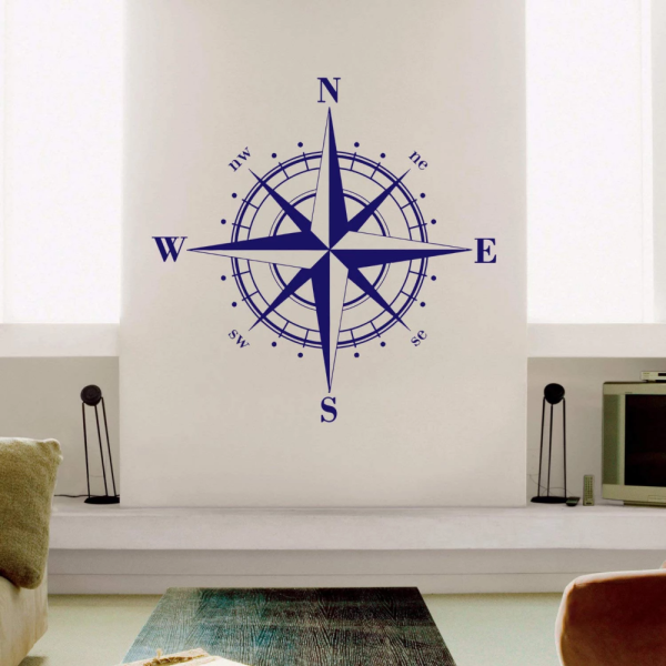 Роза ветров на Рено Дастер