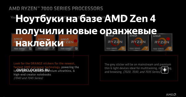 Процессор Intel Core i3 inside