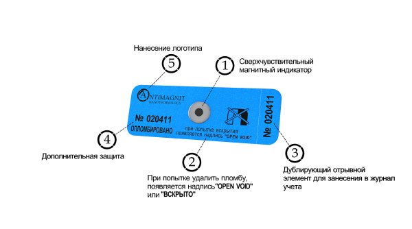 Пломба антимагнитная 22х66