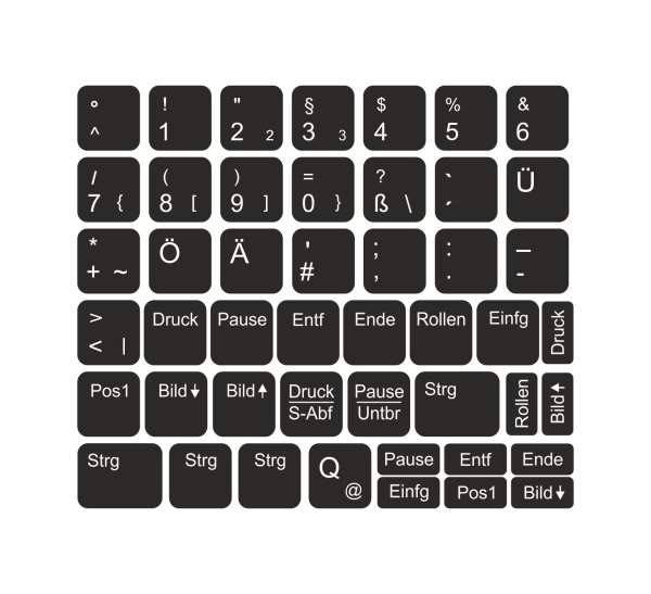 Цветные наклейки на клавиатуру