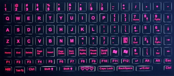 Раскладка клавиатуры Apple MACBOOK