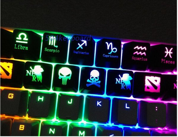 Наклейки на клавиатуру ноутбука