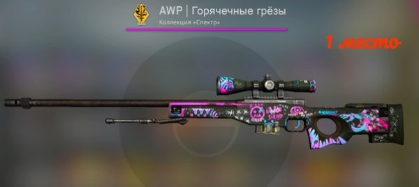 Горячечные грёзы после полевых испытаний