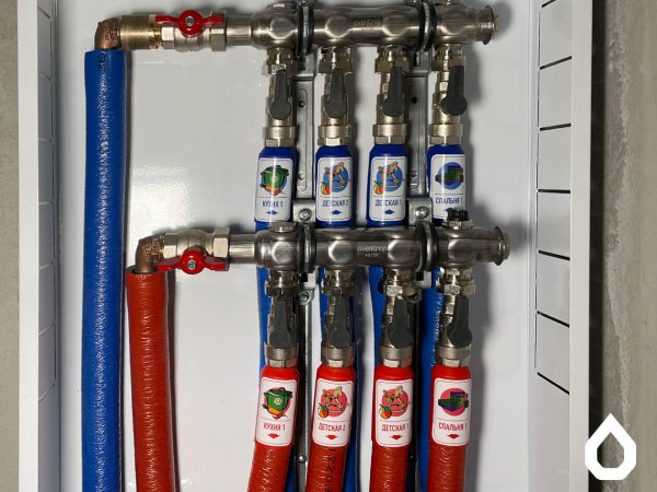 Наклейки для коллектора водоснабжения и отопления