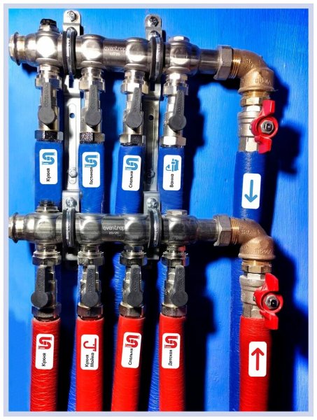 Наклейки сантехника и отопление