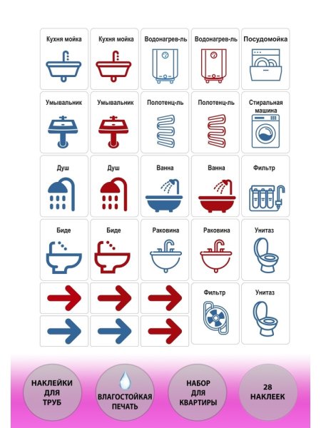 Наклейка водопровод