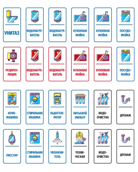 Коллекторный узел для холодного водоснабжения Рехау