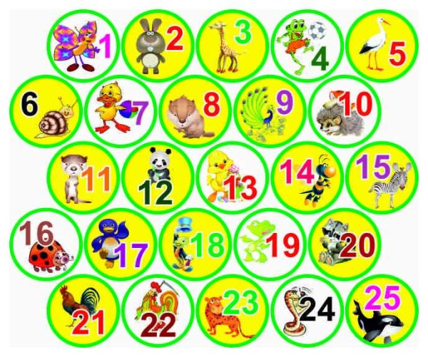 Номерки на шкафчики в детском саду