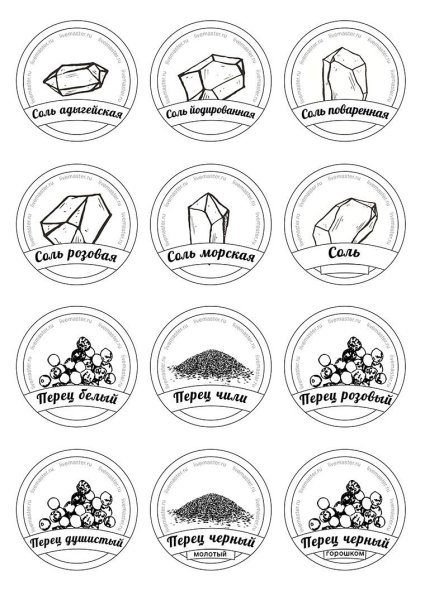 Этикетки для специй и пряностей