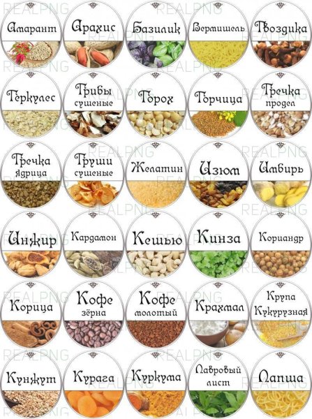 Этикетки для специй и пряностей на баночки