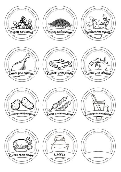 Круглые этикетки для специй