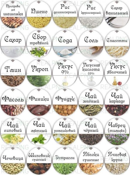 Стикеры на баночки для специй