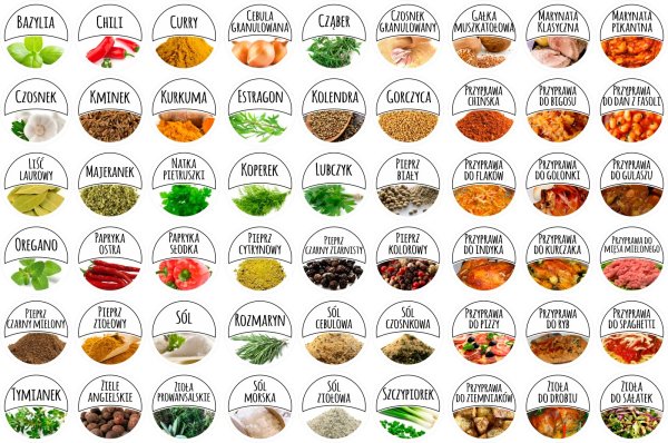 Этикетки для специй и пряностей
