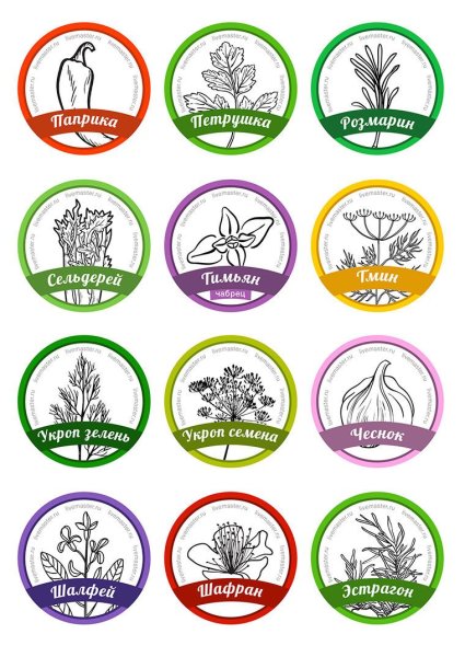 Этикетки для баночек со специями
