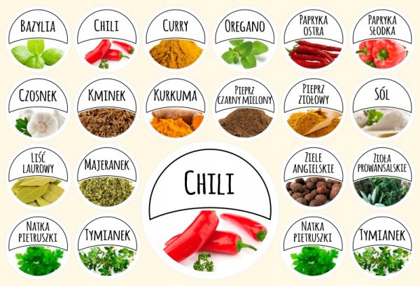 Стикеры для специй и пряностей