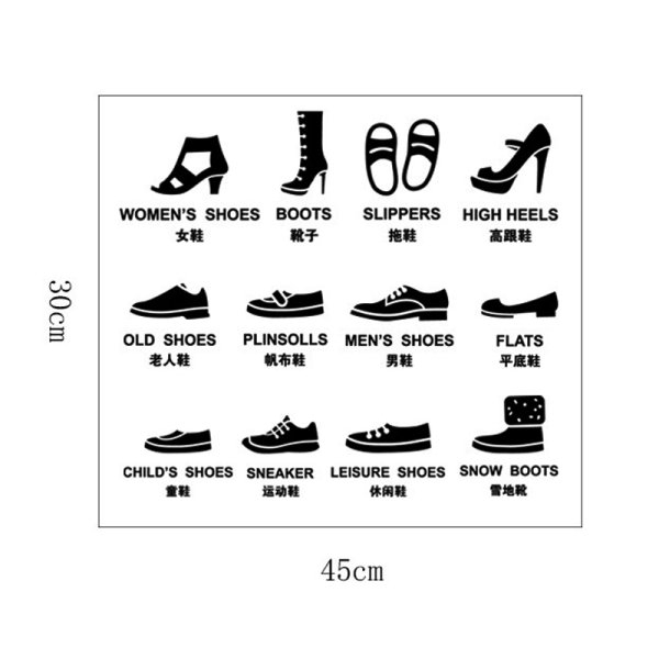 Stickers on the Wall