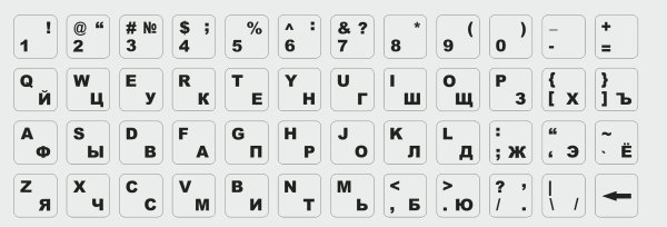 Наклейки на клавиатуру прозрачные