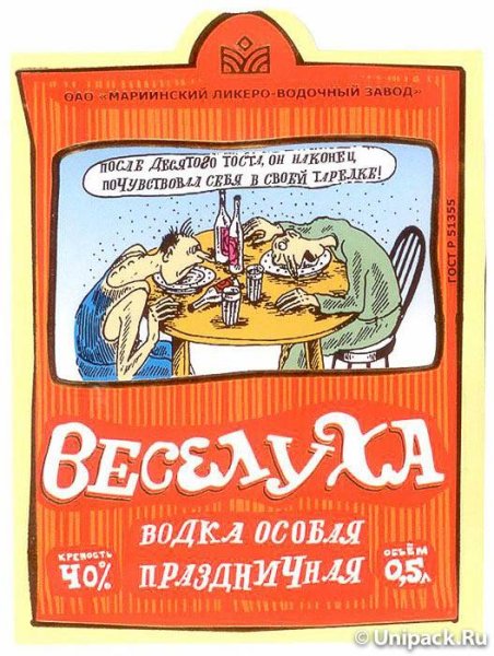 Этикетки на бутылки прикольные