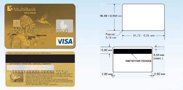 Детские карты Сбербанка