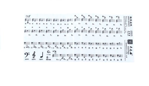 Наклейки для клавиш синтезатора