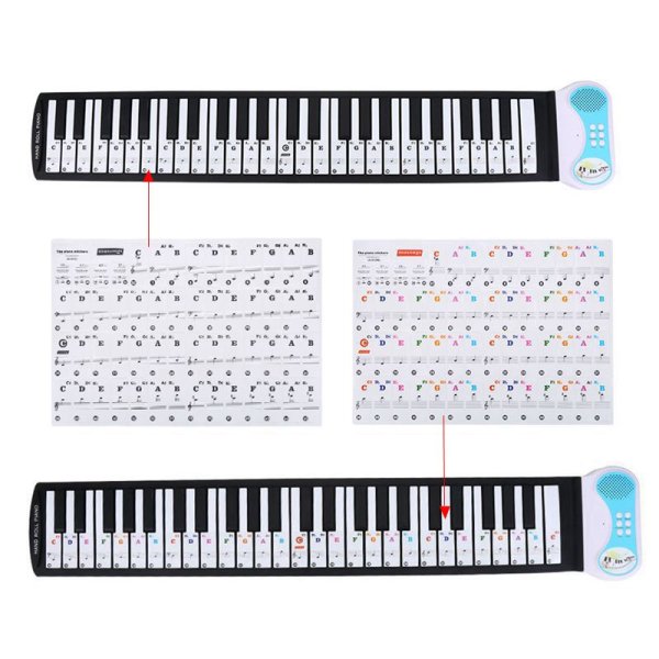 Ноты на клавиатуре синтезатора 61 клавиша