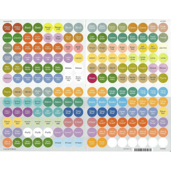 Наклейки DOTERRA