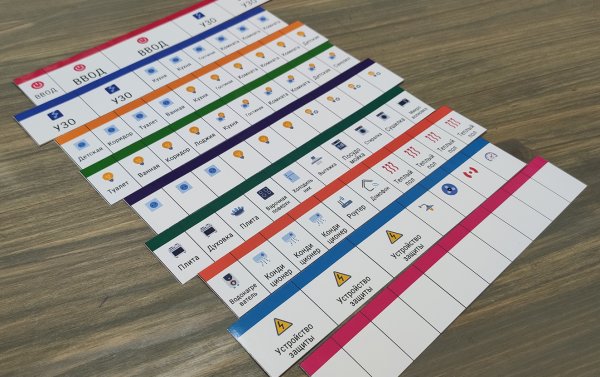 Наклейки на автоматы