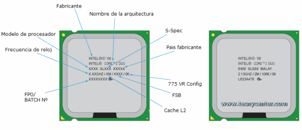 Корпуса ПК вдув выдув