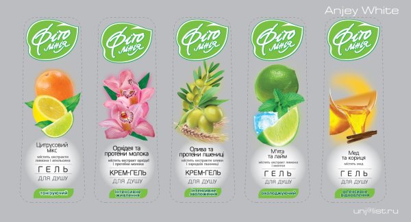 Шампунь для мужских яиц