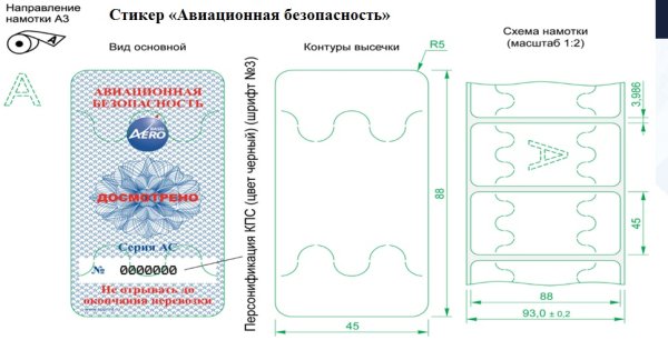 Cnbrth «Авиационная безопасность»,