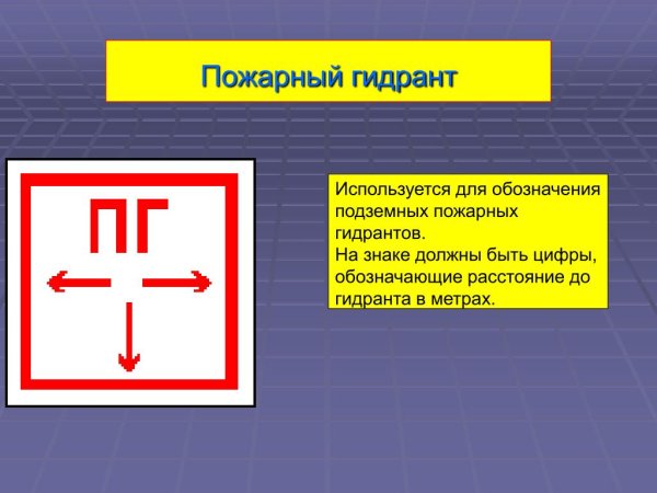 Обозначение пожарного гидранта