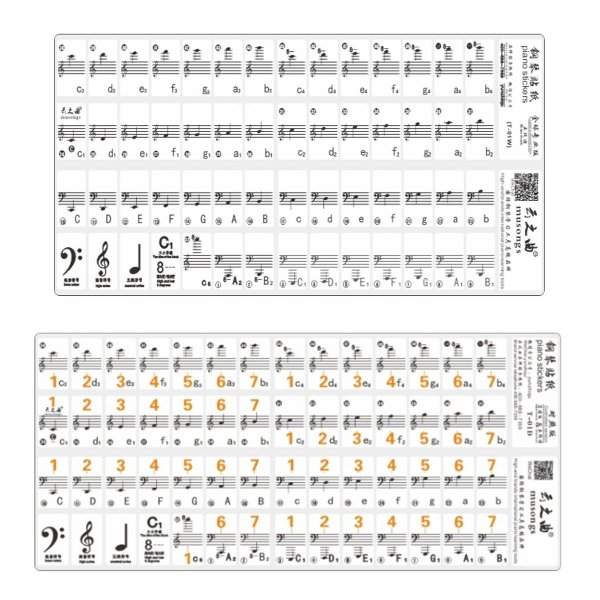Наклейки на синтезатор